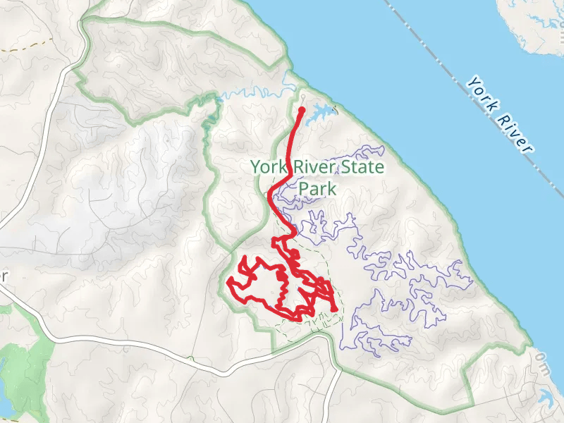 Backbone Trail Loop