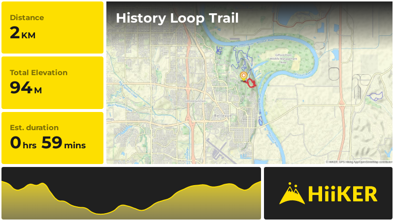 History Loop Trail | Sarpy County | Nebraska