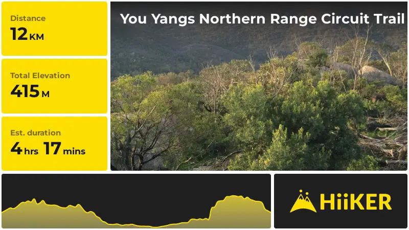 | You Yangs Northern Range Circuit Trail