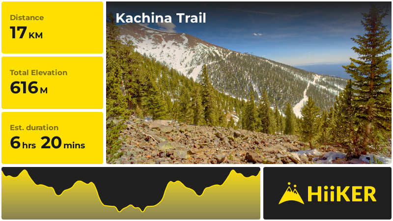 Kachina Trail | Fort Valley | Arizona