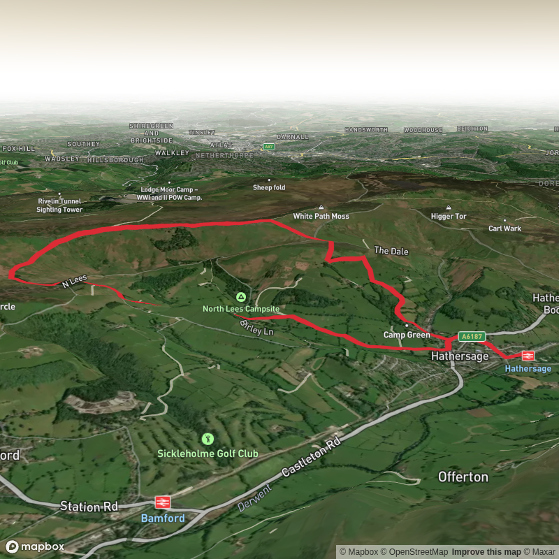 Hathersage Loop