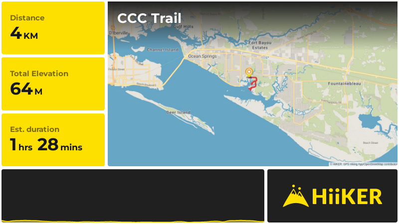 CCC Trail | Jackson County | Mississippi