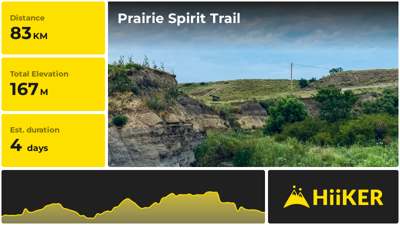 Prairie Spirit Trail | Franklin County | Kansas