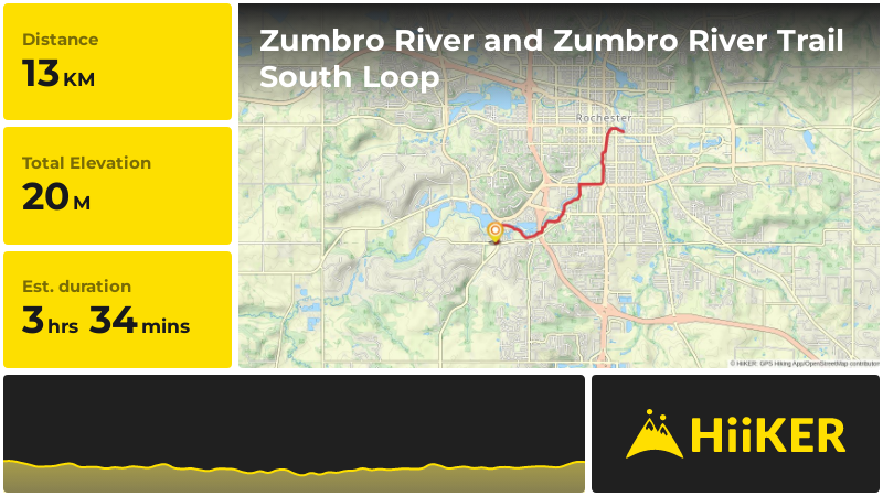 Zumbro River and Zumbro River Trail South Loop | Olmsted County | Minn