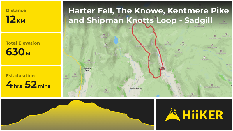 Harter Fell, The Knowe, Kentmere Pike and Shipman Knotts Loop