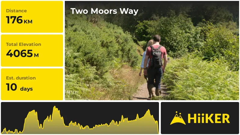 | Two Moors Way