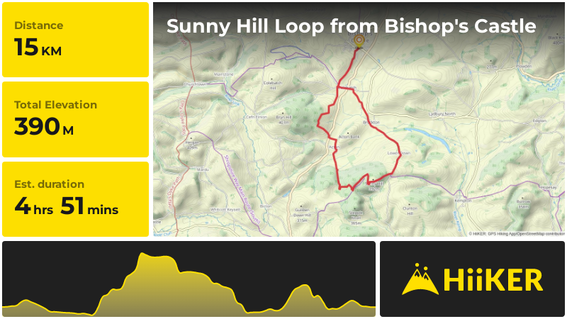 Sunny Hill Loop from Bishop's Castle | Shropshire | England