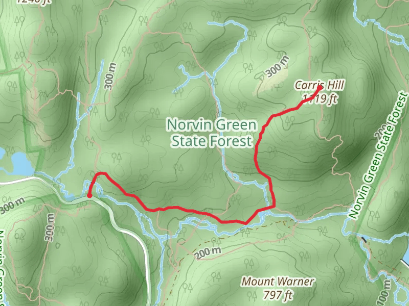 Hewitt - Butler Trail - Highlands Trail