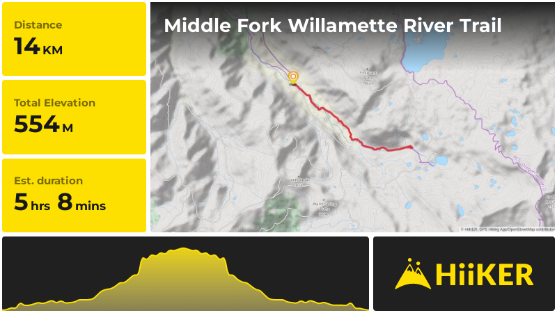 Middle Fork Willamette River Trail | Douglas County | Oregon
