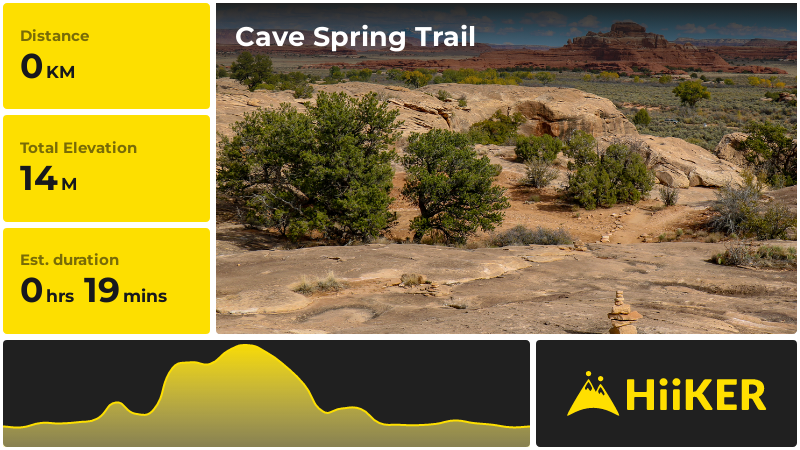 Cave Spring Trail | San Juan County | Utah