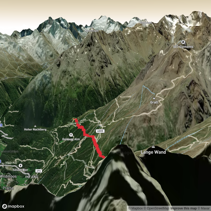 Hike from Imst via Gaislach