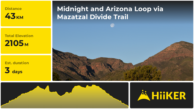 Midnight and Arizona Loop via Mazatzal Divide Trail | Gila County | Ar
