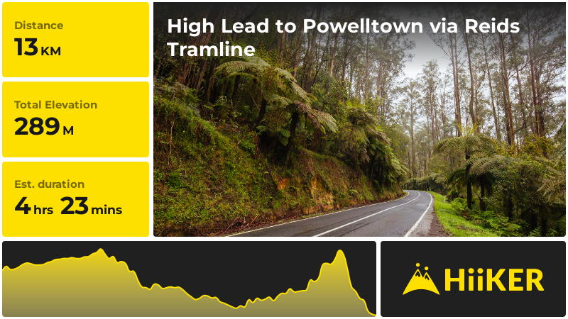 High Lead to Powelltown via Reids Tramline | Melbourne | Victoria