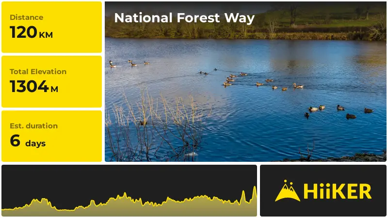 | National Forest Way