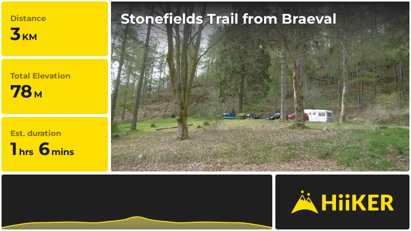 | Stonefields Trail from Braeval
