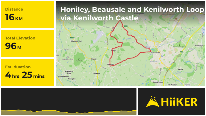 Honiley, Beausale and Kenilworth Loop via Kenilworth Castle | Metropol