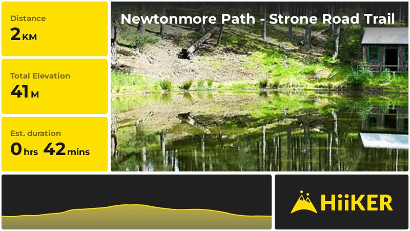 Newtonmore Path - Strone Road Trail | Highland | Scotland