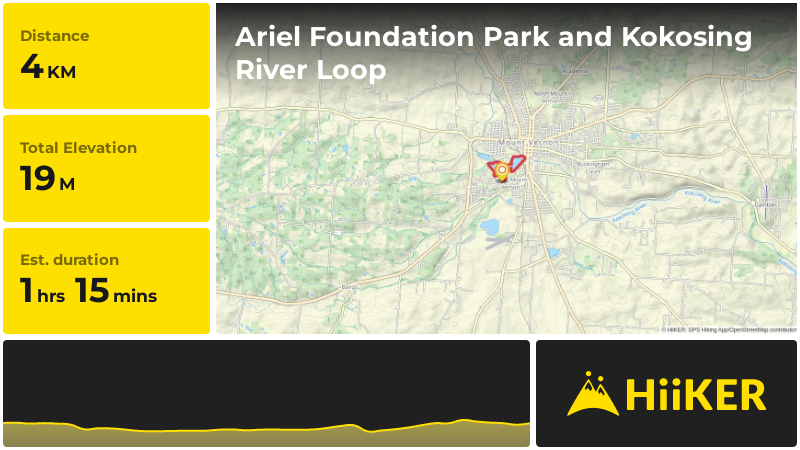 Ariel Foundation Park and Kokosing River Loop | Knox County | Ohio