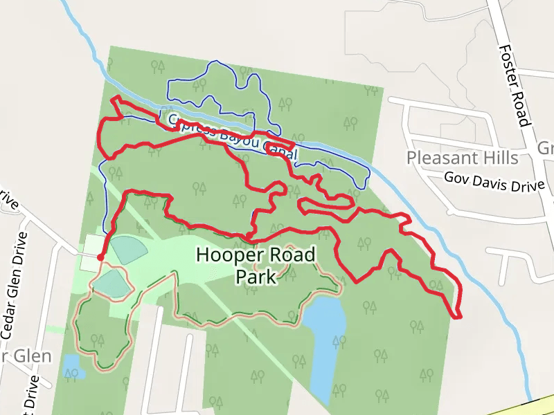 Intermediate Loop
