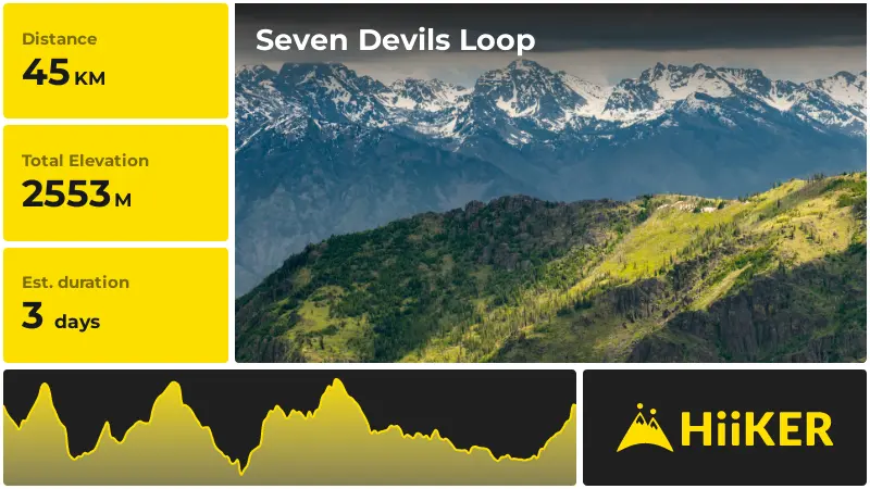 | Seven Devils Loop