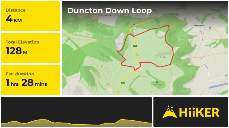 Duncton Down Loop | West Sussex | England