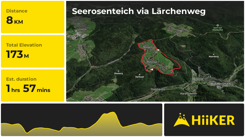 Seerosenteich via Lärchenweg | Calw | Germany