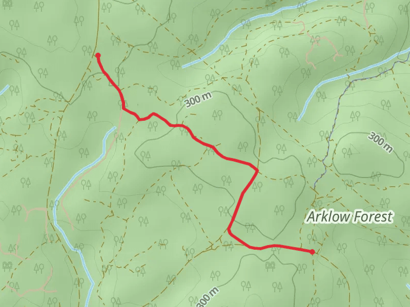 Highland Highway Track