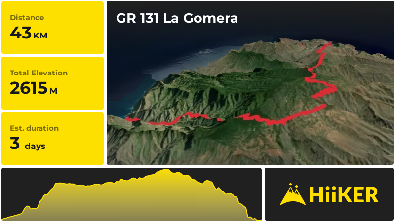 | GR 131 La Gomera