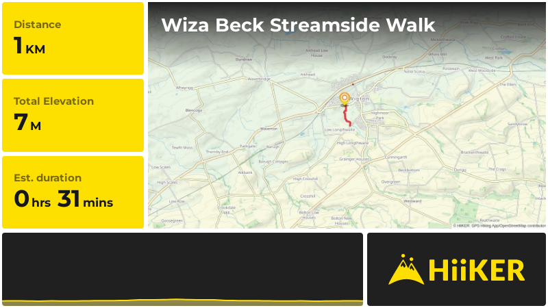 Wiza Beck Streamside Walk | Cumberland | England