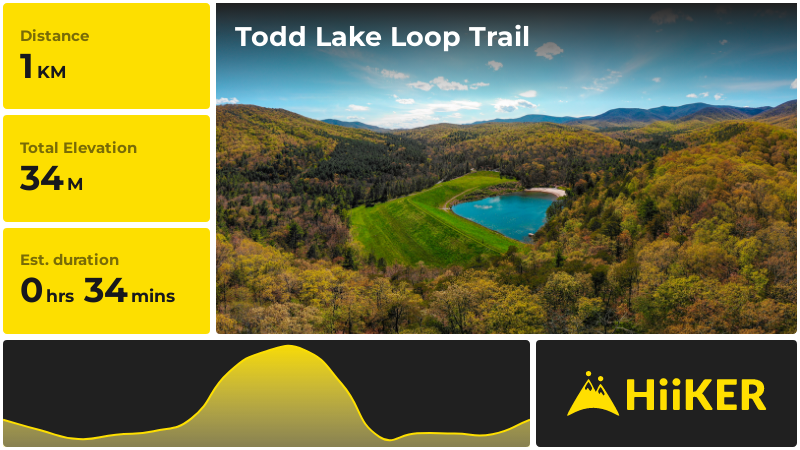 Todd Lake Loop Trail | Augusta County | Virginia
