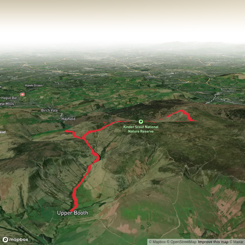 Jacob's Ladder, Kinder Downfall and Kinder Reservoir Loop