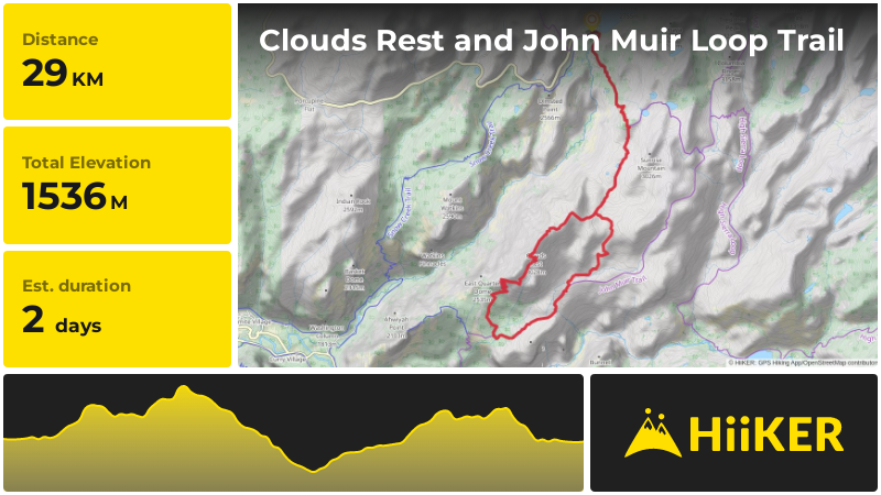 Clouds Rest and John Muir Loop Trail | Mariposa County | California