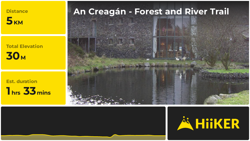 An Creagán - Forest and River Trail | County Tyrone | Northern Ireland
