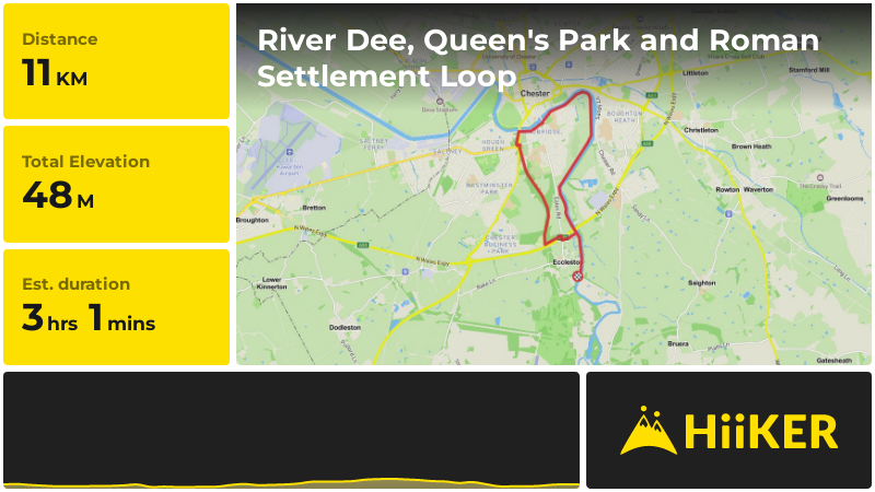 River Dee, Queen's Park and Roman Settlement Loop | Cheshire West and
