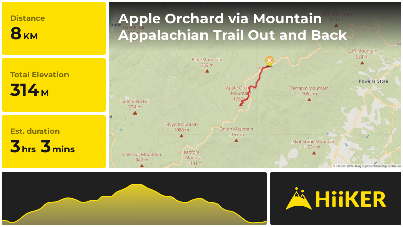 Apple Orchard via Mountain Appalachian Trail Out and Back | Bedford