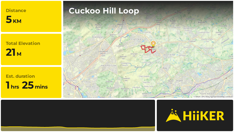 Cuckoo Hill Loop | Surrey | England