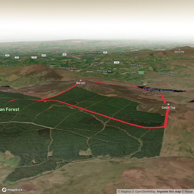 Hike from Mid and East Antrim
