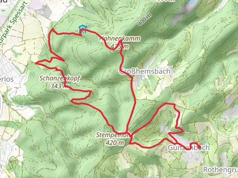 Gunzenbach and Ludwigsturm Loop