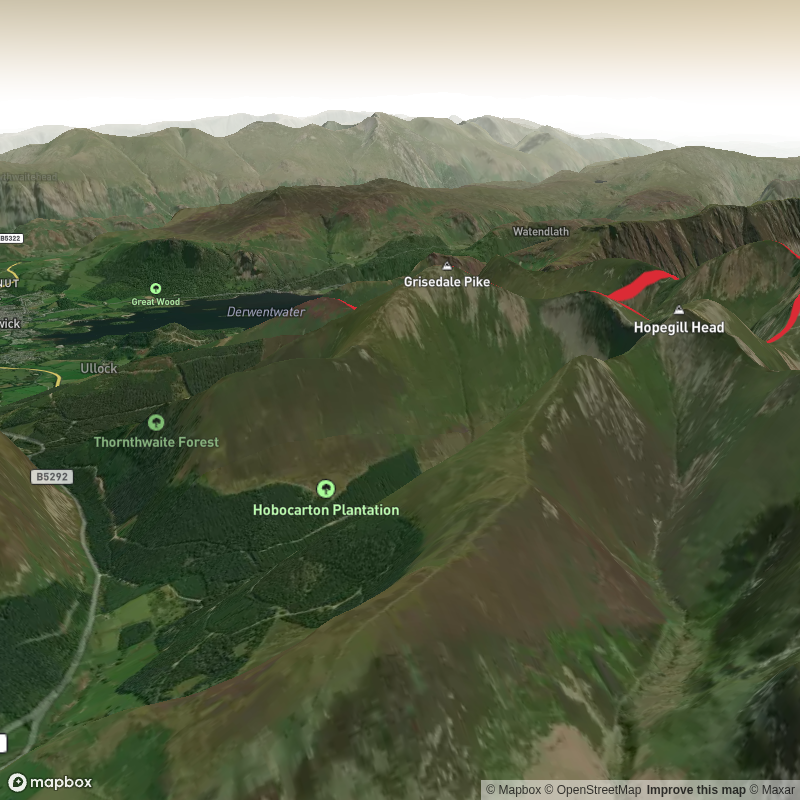 The Coledale Horseshoe