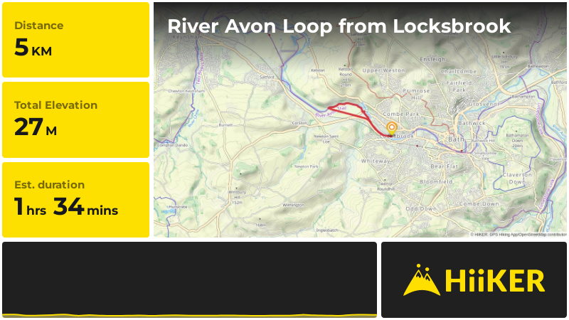 River Avon Loop from Locksbrook | Bath and North East Somerset | Engla