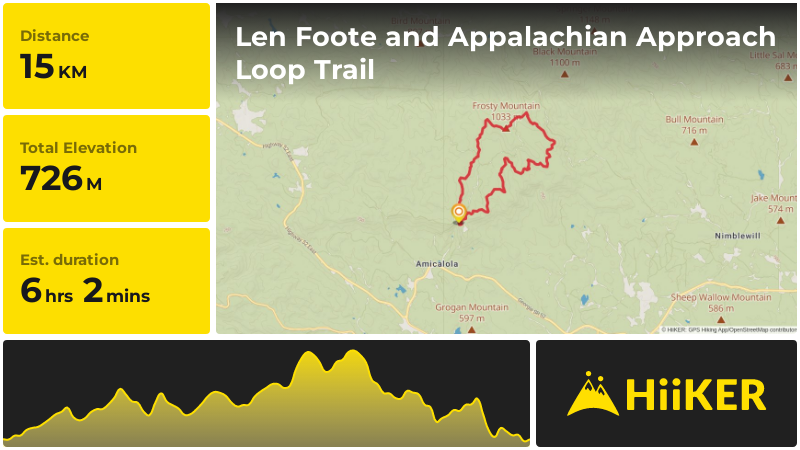 Len Foote and Appalachian Approach Loop Trail | Dawson County | Georgi