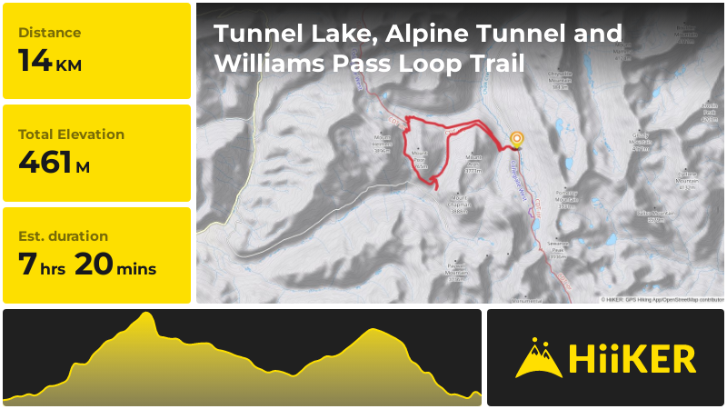 Tunnel Lake, Alpine Tunnel and Williams Pass Loop Trail | Chaffee