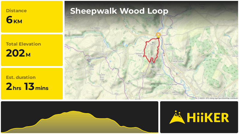 Sheepwalk Wood Loop | Derbyshire | England