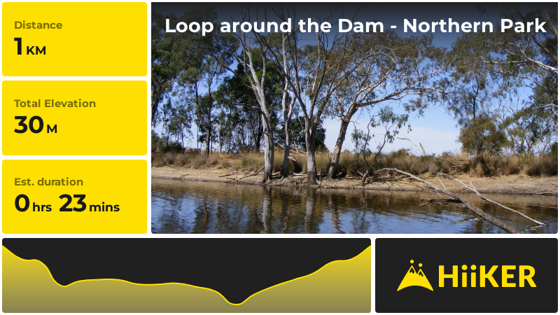 Loop around the Dam - Northern Park | Mount Barker | South Australia