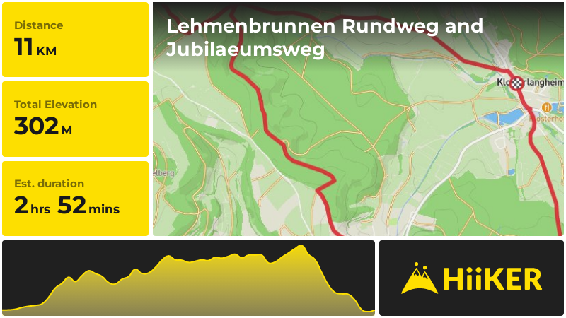 Lehmenbrunnen Rundweg and Jubilaeumsweg | Lichtenfels | Germany