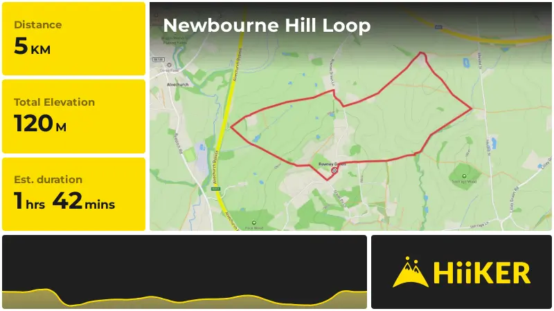 | Newbourne Hill Loop