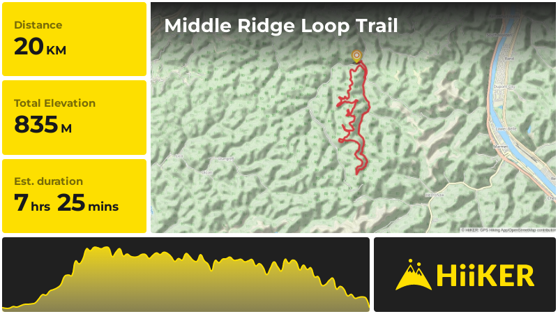 Middle Ridge Loop Trail | Kanawha County | West Virginia
