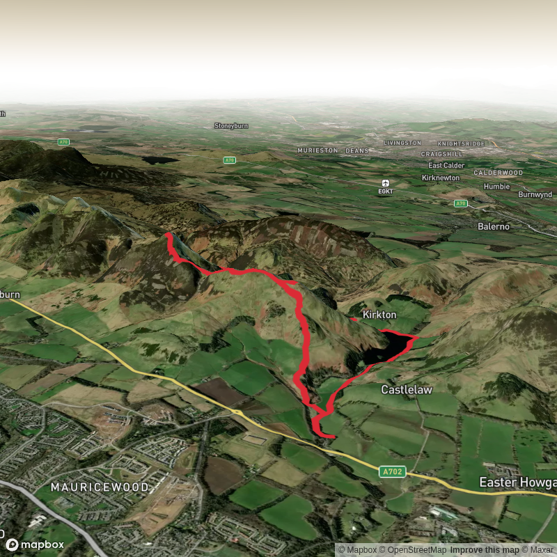 Flotterstone to Carnethy Loop