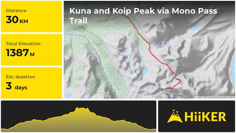 Kuna and Koip Peak via Mono Pass Trail | Tuolumne County | California