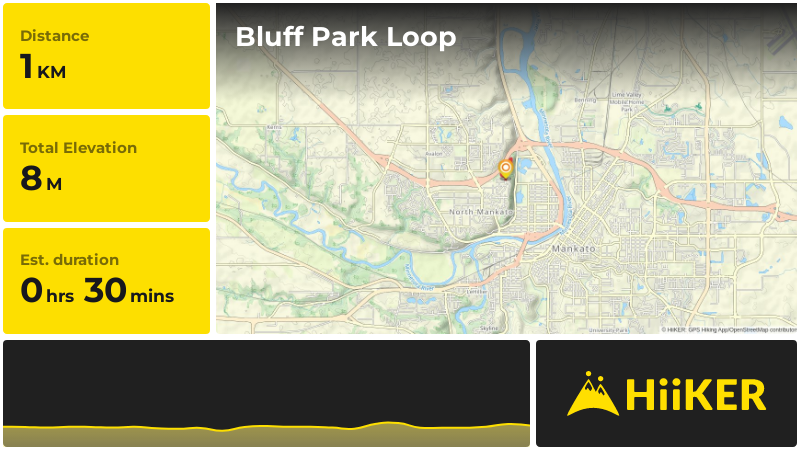 Bluff Park Loop | Nicollet County | Minnesota